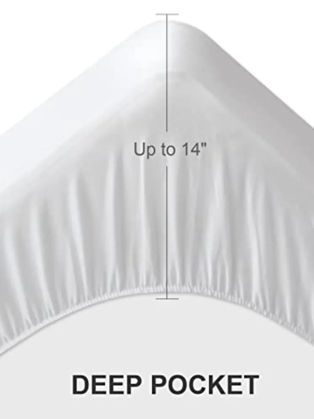 [NEW] 2-Pack Twin Mattress Protector Pad Waterproof Quilted